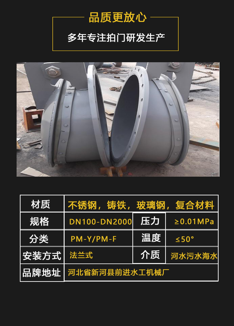玻璃鋼拍門