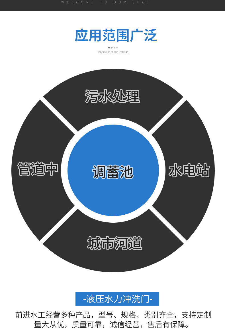 黄色麻豆视频水力衝洗門