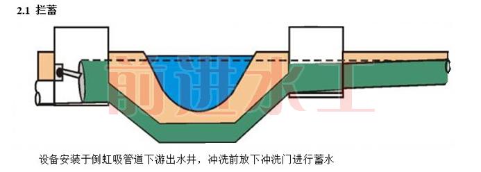 門式衝洗係統