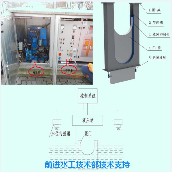 不鏽鋼下開式堰門